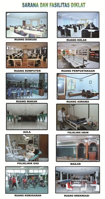 Fasilitas Diklat Tekfunghan